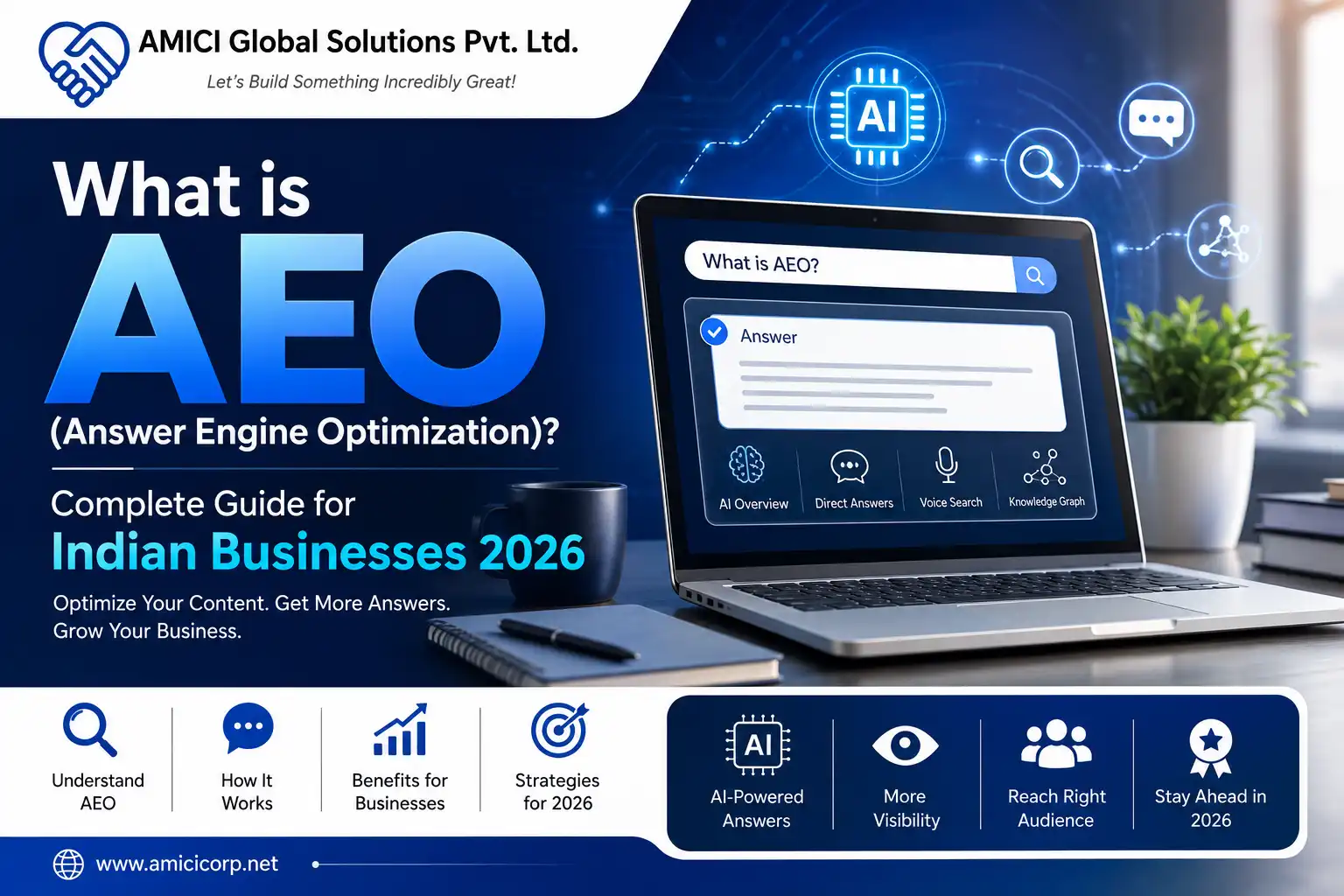 What is AEO (Answer Engine Optimization)? Complete Guide for Indian Businesses 2026